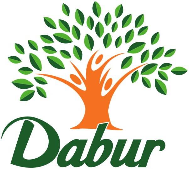 DABUR INDIA LTD