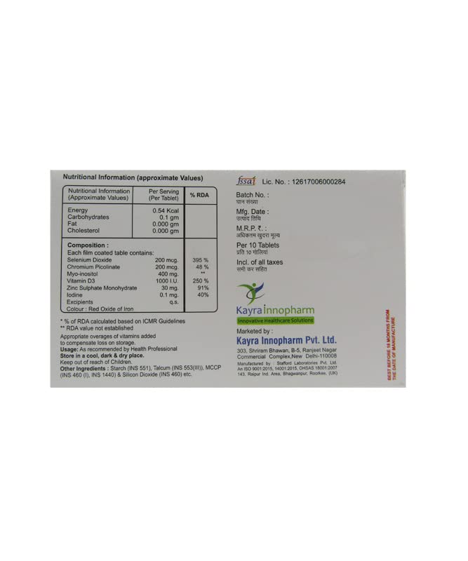 Adthyra - Strip of 10 Tablets