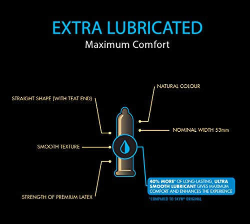 Skyn Extra Lubricated condoms for men- 30 count|Feel Everything|Latex Free