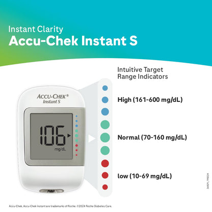 Accu-Chek Instant S Blood Glucose Glucometer Kit with Vial of 10 Strips, 10 Lancets and a Lancing device FREE for Accurate Blood Sugar Testing