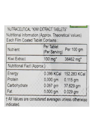 Accura-100Mg - Strip of 10 Tablets