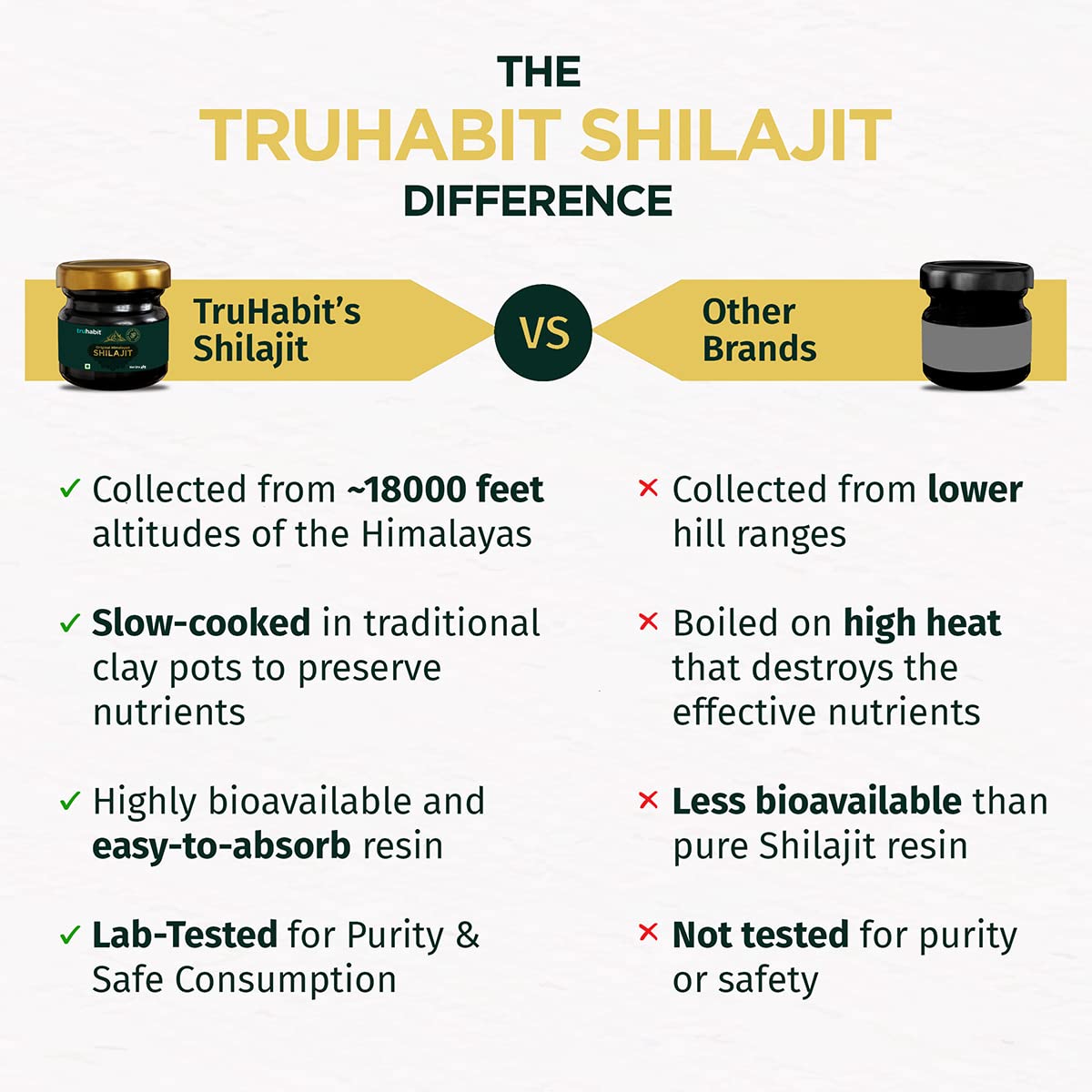 TruHabit Original Himalayan Shilajit, Shilajeet Original, Silajit for Man/Woman (20g), Shilajit Original Resin, Silajit Original Himalayan Natural Stamina Booster (20 gm)