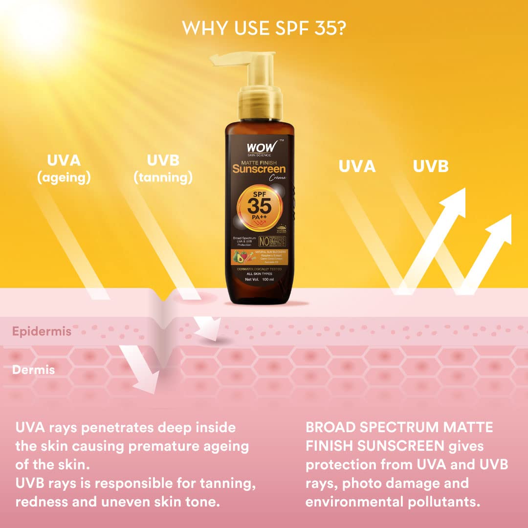 WOW Skin Science Sunscreen Gel For All Skin Types | SPF 55 PA++++ | With Glutathione & Aloe Vera Extract | Lightweight | Quick Absorbing | No White Cast | UVA & UVB Protection | 10 ml