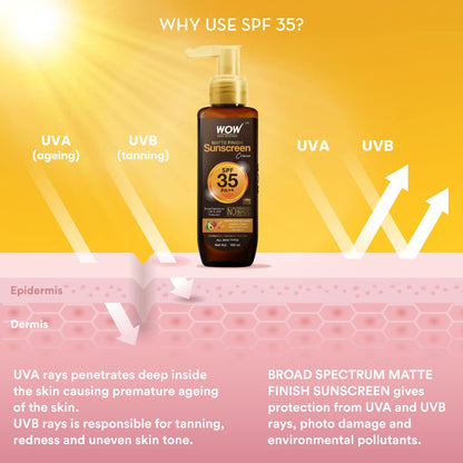 WOW Skin Science Sunscreen Gel For All Skin Types | SPF 55 PA++++ | With Glutathione & Aloe Vera Extract | Lightweight | Quick Absorbing | No White Cast | UVA & UVB Protection | 10 ml