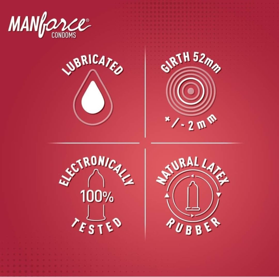 Manforce Sunny Edition Condoms | 10 pcs | Ribbed, Dotted & Anatomically Shaped Condoms | India’s No. 1* Condom Brand for Safe Sex