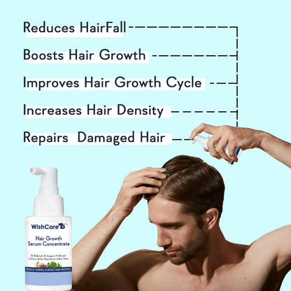 WishCare Hair Growth Serum Concentrate - 3% Redensyl, 4% Anagain, 2% Baicapil, Caffeine, Biotin & Rice Water - Rosemary Hair Serum for Hair Fall Control & Hair Growth 30ml