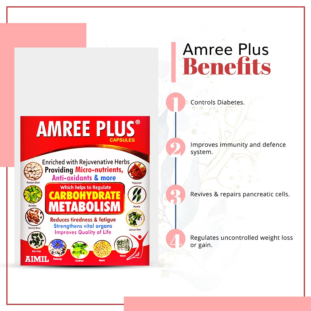 AIMIL Amree Plus Capsules - 20 Capsules (Pack of 4) | Natural Carbohydrate Metabolizer | Strengthens Vital Organs | Contains Micronutrients & Antioxidants | Karela, Methi and More