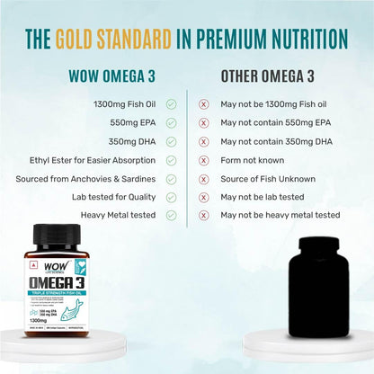 WOW Omega-3 Fish Oil 1000 mg Triple Strength 550mg EPA 350mg DHA, Burpless, Mercury free, Ideal for Keto Diet