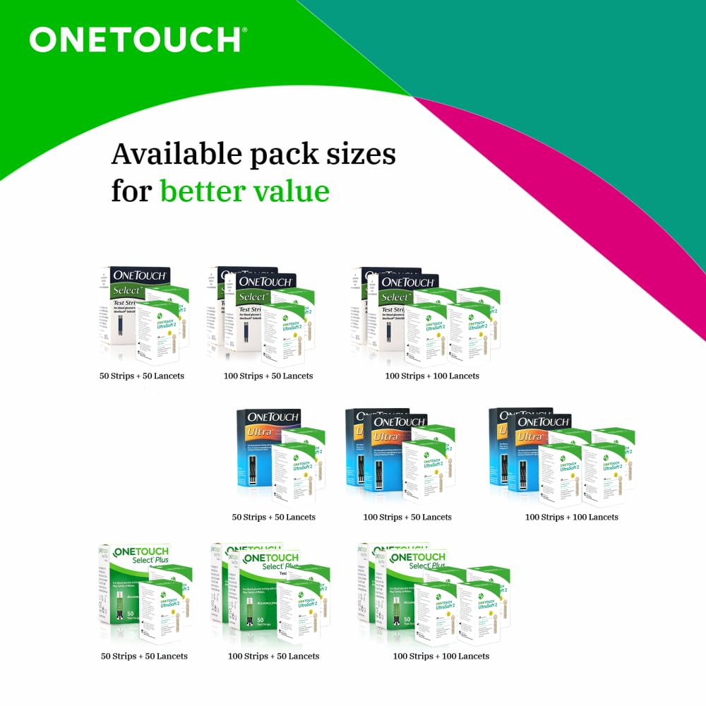 OneTouch UltraSoft 2 Lancets | Pack of 25 Lancets | Designed for Less Pain | Global Iconic Brand | For use with OneTouch UltraSoft & UltraSoft 2 Lancing Device