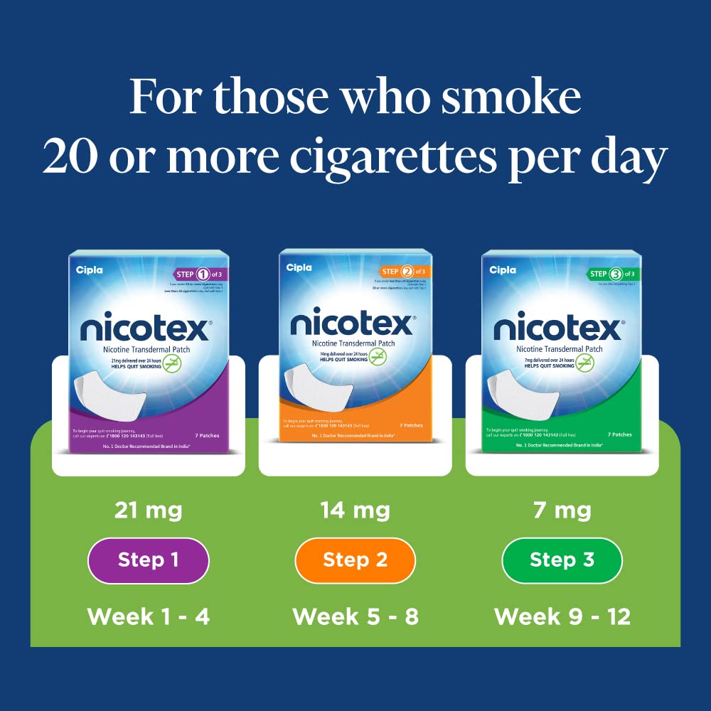 Cipla Nicotex Nicotine Transdermal Patch 14mg | Helps to Quit Smoking | WHO - Approved Therapy | 1 Patch (Pack of 3)