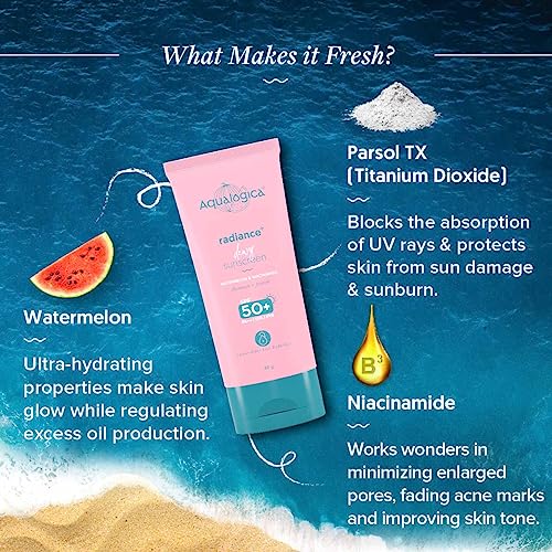 Aqualogica Dewy Sunscreen SPF 50 With Watermelon For All Skin & Niacinamide 50.0 Gm Bottle, 1 Count