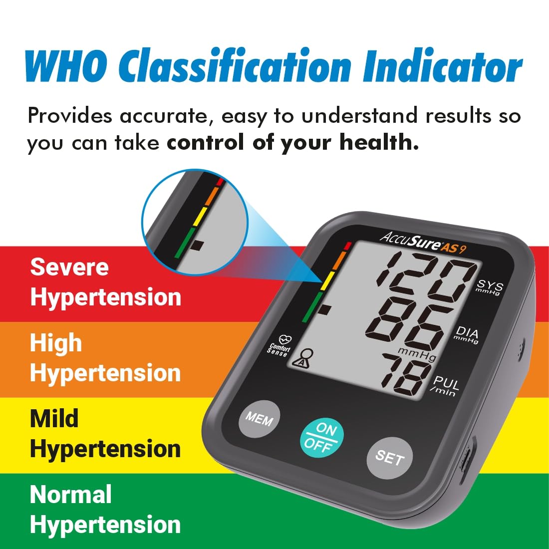 AccuSure Blood Pressure Monitor Fully Automatic Digital Large Display And Adjustable Arm-Cuff Comes With Micro USB Port - Black Color