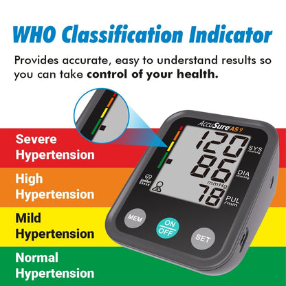 AccuSure Blood Pressure Monitor Fully Automatic Digital Large Display And Adjustable Arm-Cuff Comes With Micro USB Port - Black Color