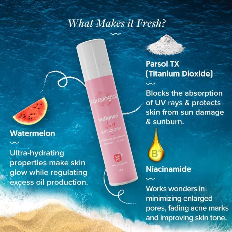 Aqualogica Dewy Sunscreen SPF 50 With Watermelon For All Skin & Niacinamide 50.0 Gm Bottle, 1 Count