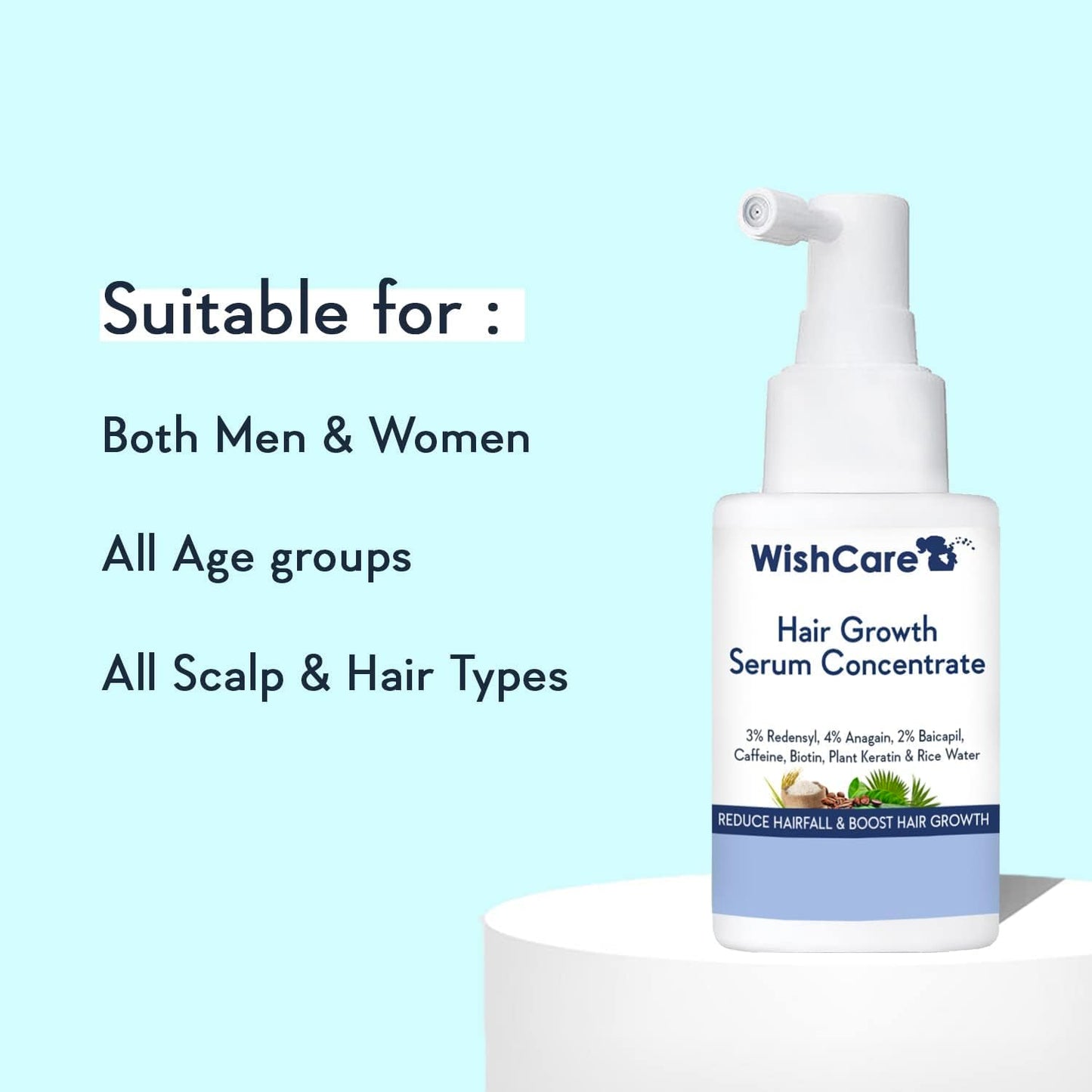 WishCare Hair Growth Serum Concentrate - 3% Redensyl, 4% Anagain, 2% Baicapil, Caffeine, Biotin & Rice Water - Rosemary Hair Serum for Hair Fall Control & Hair Growth 30ml