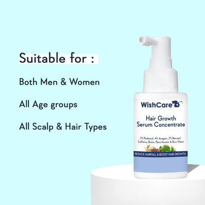 WishCare Hair Growth Serum Concentrate - 3% Redensyl, 4% Anagain, 2% Baicapil, Caffeine, Biotin & Rice Water - Rosemary Hair Serum for Hair Fall Control & Hair Growth 30ml