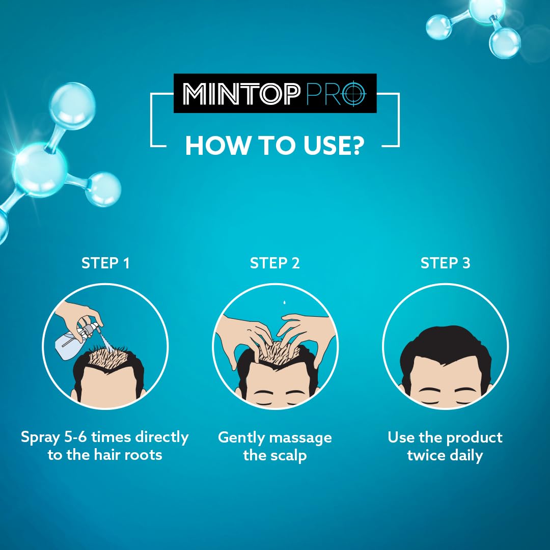 Dr. Reddy's Mintop Pro Hair Serum fortified with Procapil & Redensyl helps reduce hair fall for both Men & women - 75ml