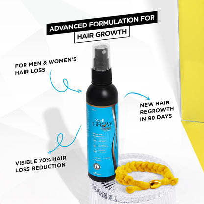 Well Grow Gold - Bottle of 30ml Hair Serum