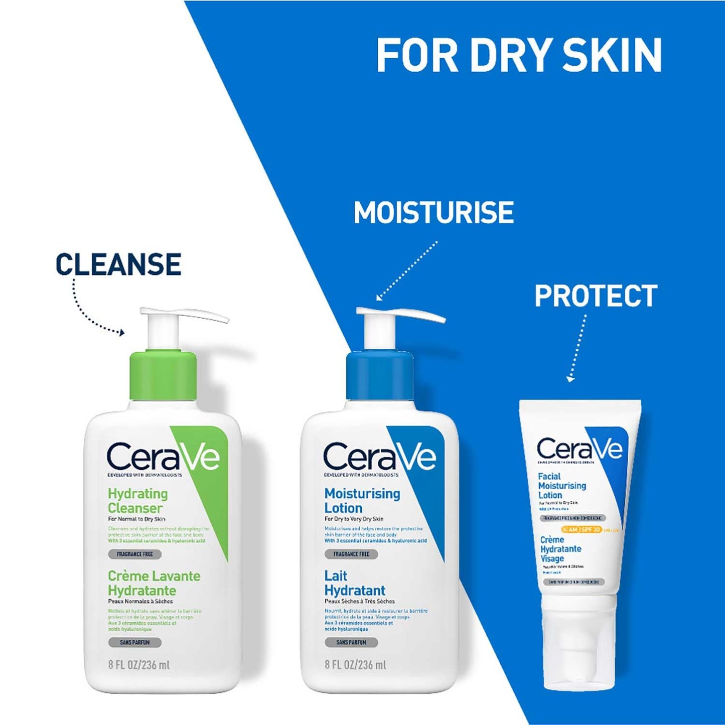 CeraVe Moisturizing Lotion For Dry Skin (236ml) - Formulated With 3 Essential Ceramides And Hyaluronic Acid | Non-Comedogenic, Oil Free And Fragrance-Free Body Lotion