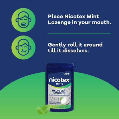 Cipla Nicotex Mints | Nicotine 2mg Lozenges (360 Pcs) | Helps Quit Smoking | Sugar Free | Cool Mint Plus Flavour (10 * 36 Pcs)