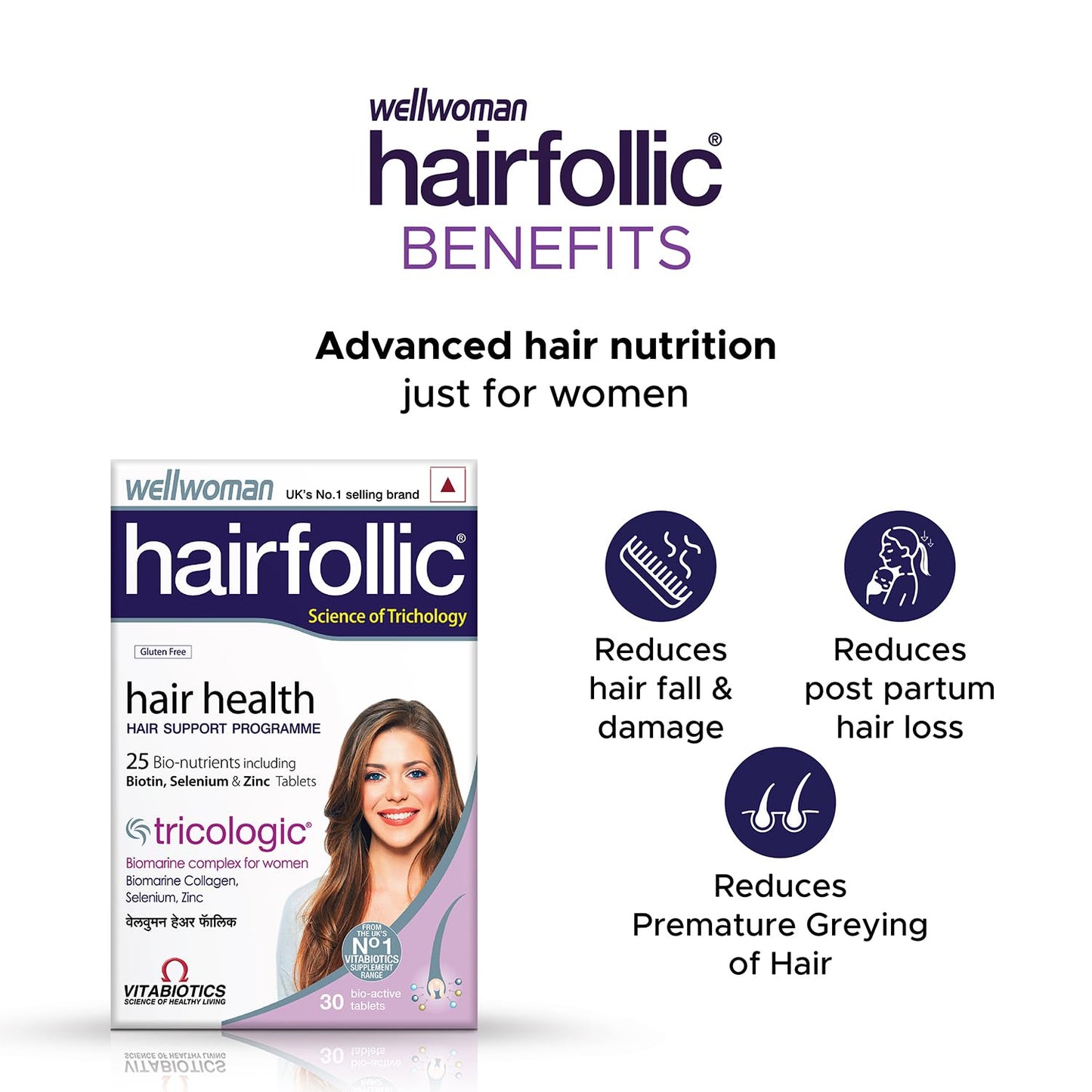 Wellwoman Hairfollic supplements with Advanced Hair Nutrition formula for Women with Biomarine collagen complex, Biotin & Zinc that support hair growth & maintain healthy hair|Nonvegetarian 30 tablets(Pack of 2)