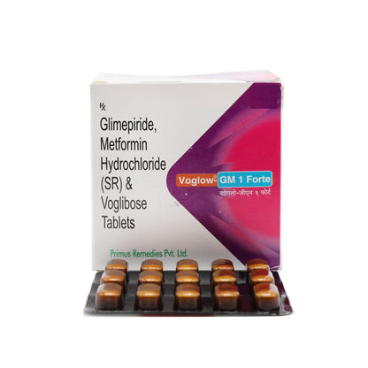 Voglow-GM 1 Forte - Strip of 15 Tablets