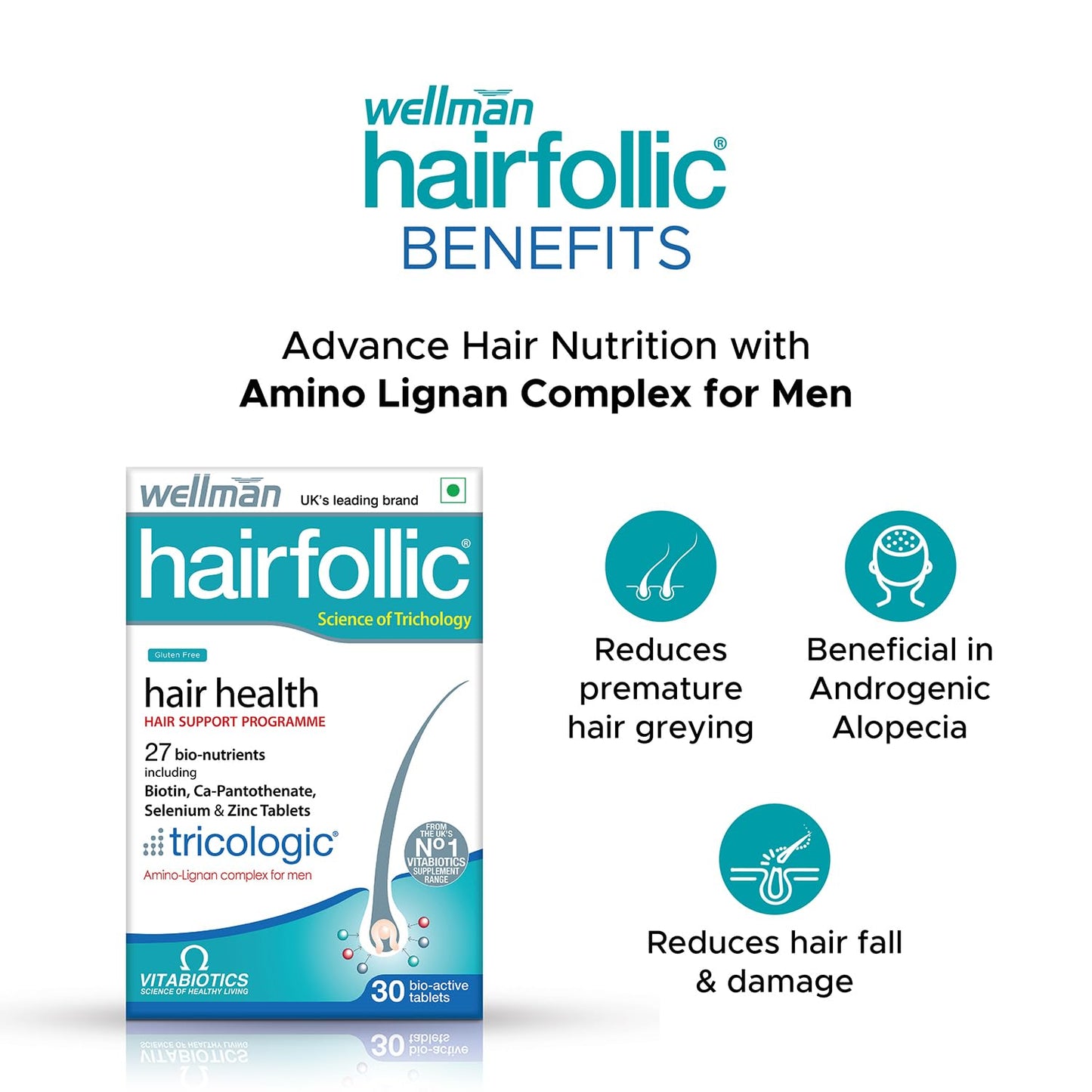 Wellman Hairfollic Hair supplements for Men with zinc, selenium, lignans that supports hair growth, provide strength to hair roots | vegetarian 30 tablets