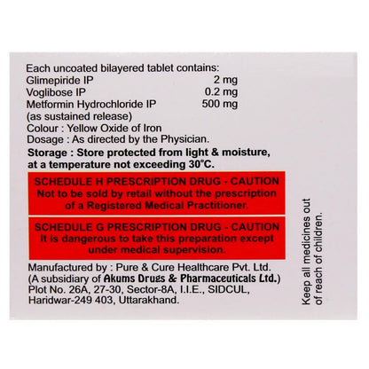 Zetaglim-Mv 2 - Strip of 10 Tablets