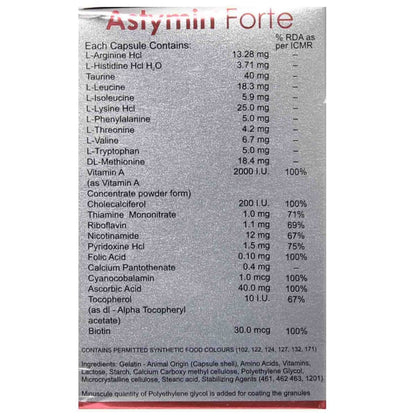 Astymin Forte - Strip of 15 Capsules