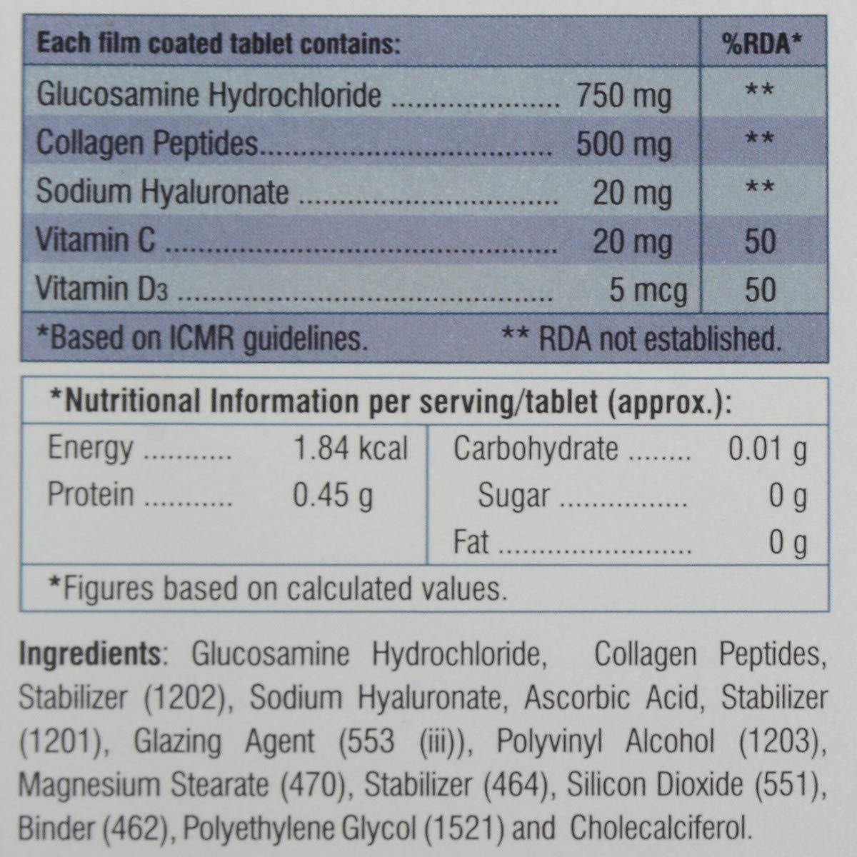 Actis C2 - Strip of 10 Tablets