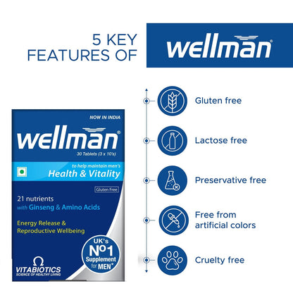 wellman Multivitamin Tablets For Men With 21 Nutrients Like Vitamin C,L-Arginine,Calcium,Zinc. Feel More Energetic,Support Reproductive Health,Boost Immunity,Vegetarian Your Energy Booster Pack Of 1