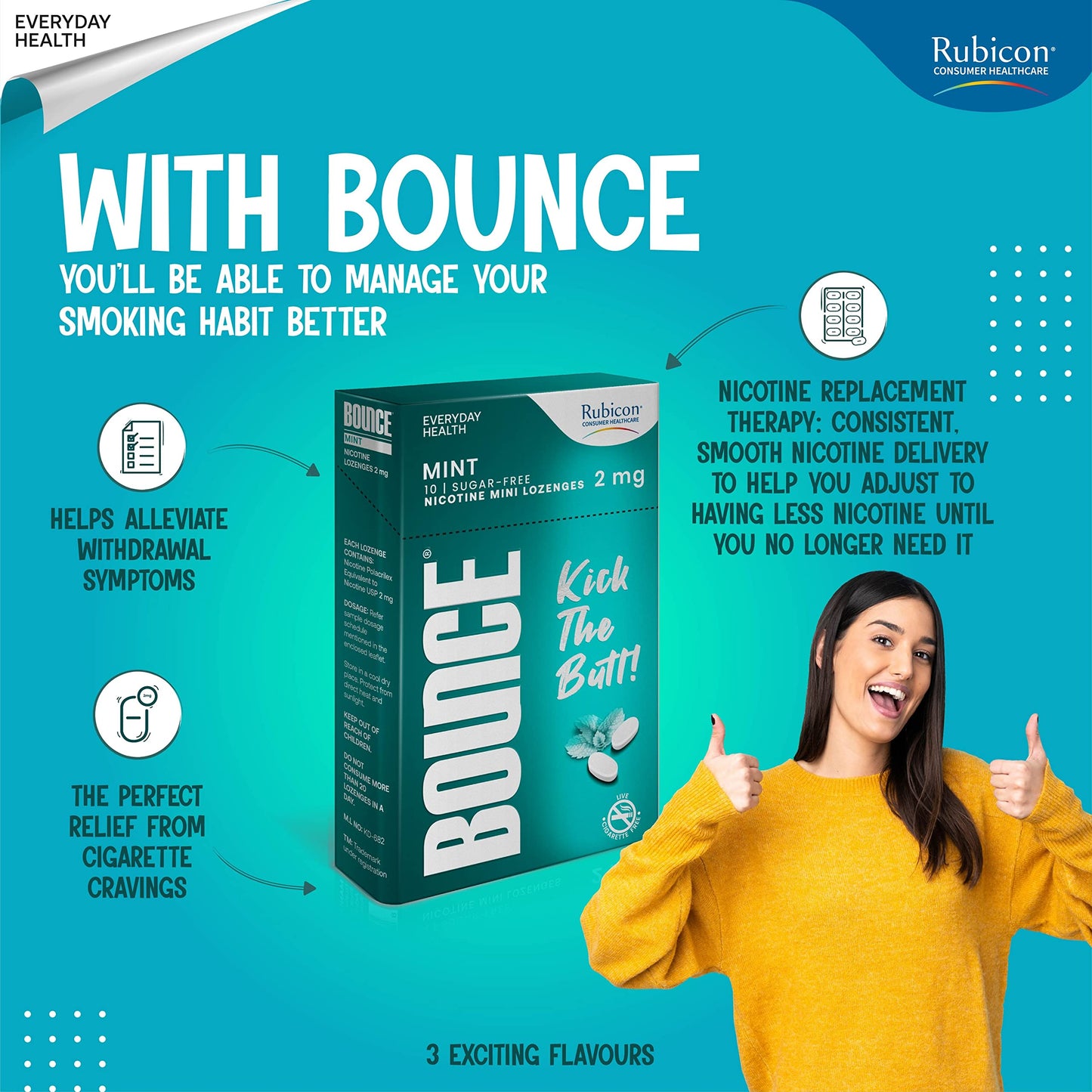 Rubicon BOUNCE Nicotine Mini Lozenge 2 Mg | Cherry Flavour, Sugar Free | USFDA Approved | Helps Quit Smoking | 10 Packs of 10 Lozenges